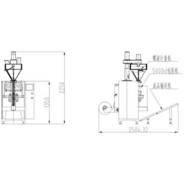 صنعتی خودکار پیکیجنگ مشین